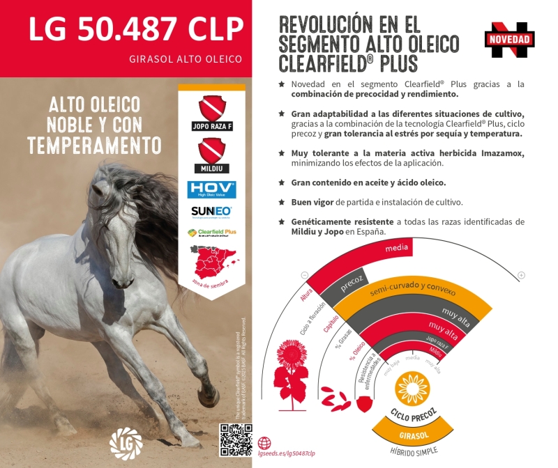 LG 50.487 CLP - Dosete