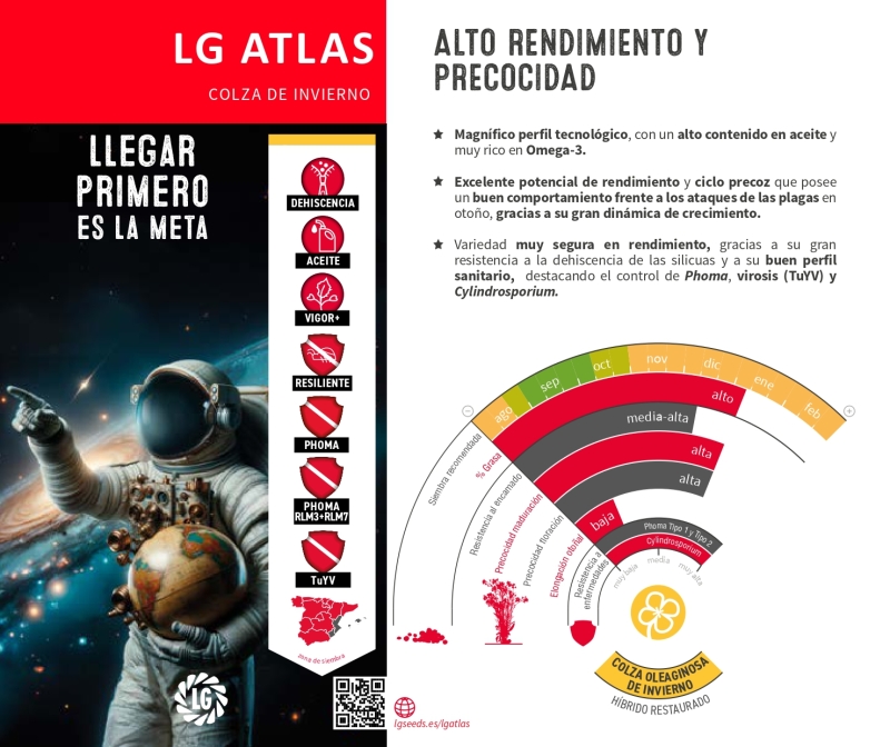 LG ATLAS