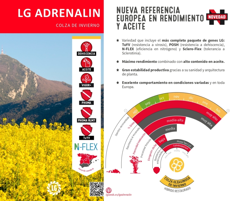 LG ADRENALIN
