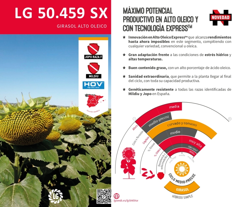 LG 50.459 SX - Dosete