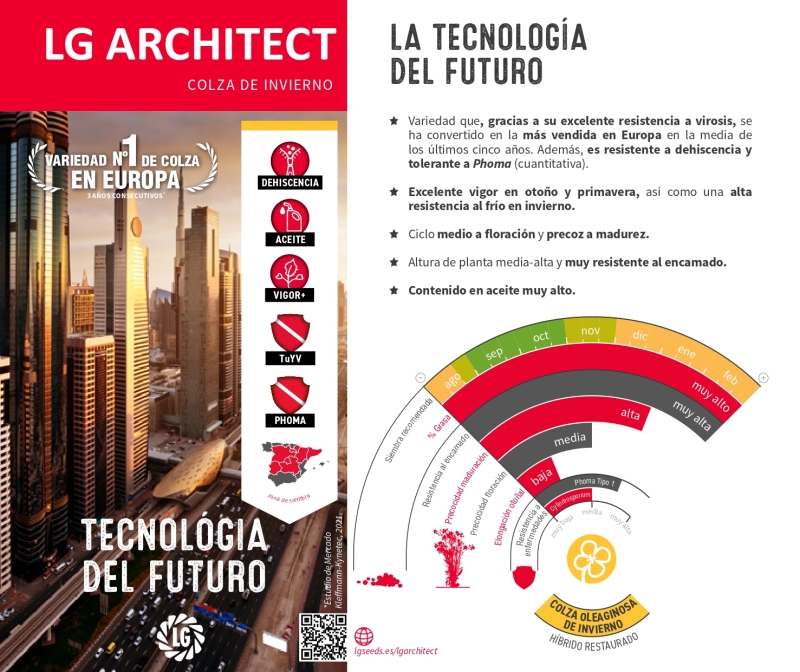 LG ARCHITECT