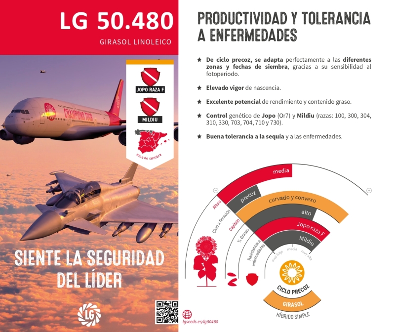 LG 50.480