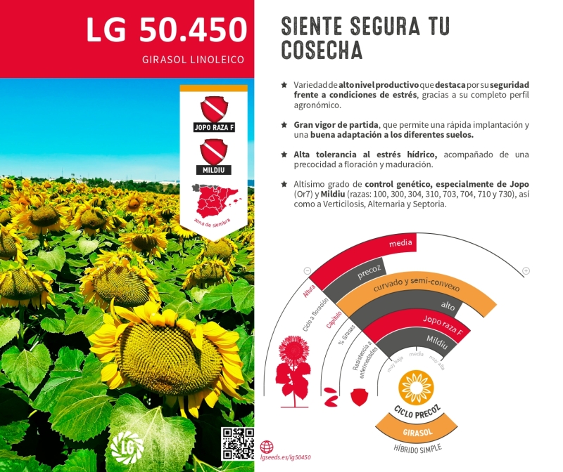 LG 50.450