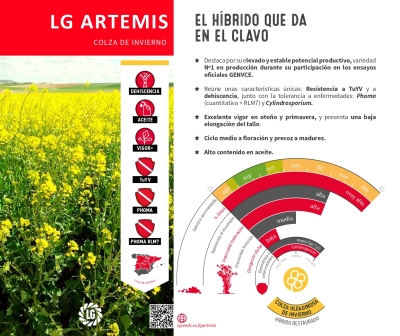 LG ARTEMIS