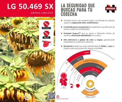 LG 50.469 SX - Dosete