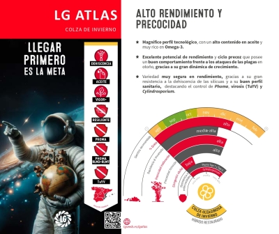 LG ATLAS