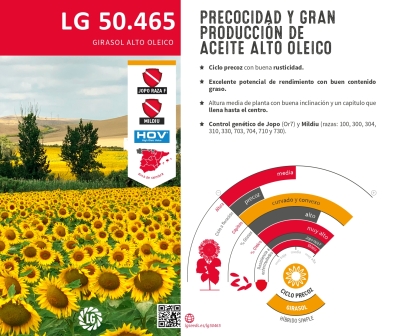 LG 50.465
