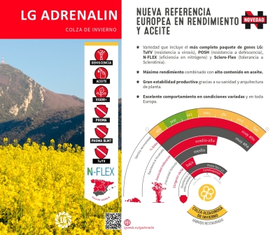 LG ADRENALIN