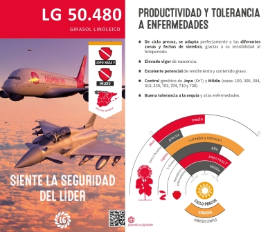 LG 50.480