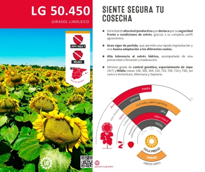 LG 50.450