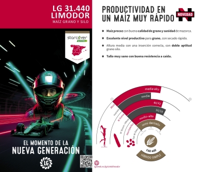 LG 31.440 LIMODOR - Dosete