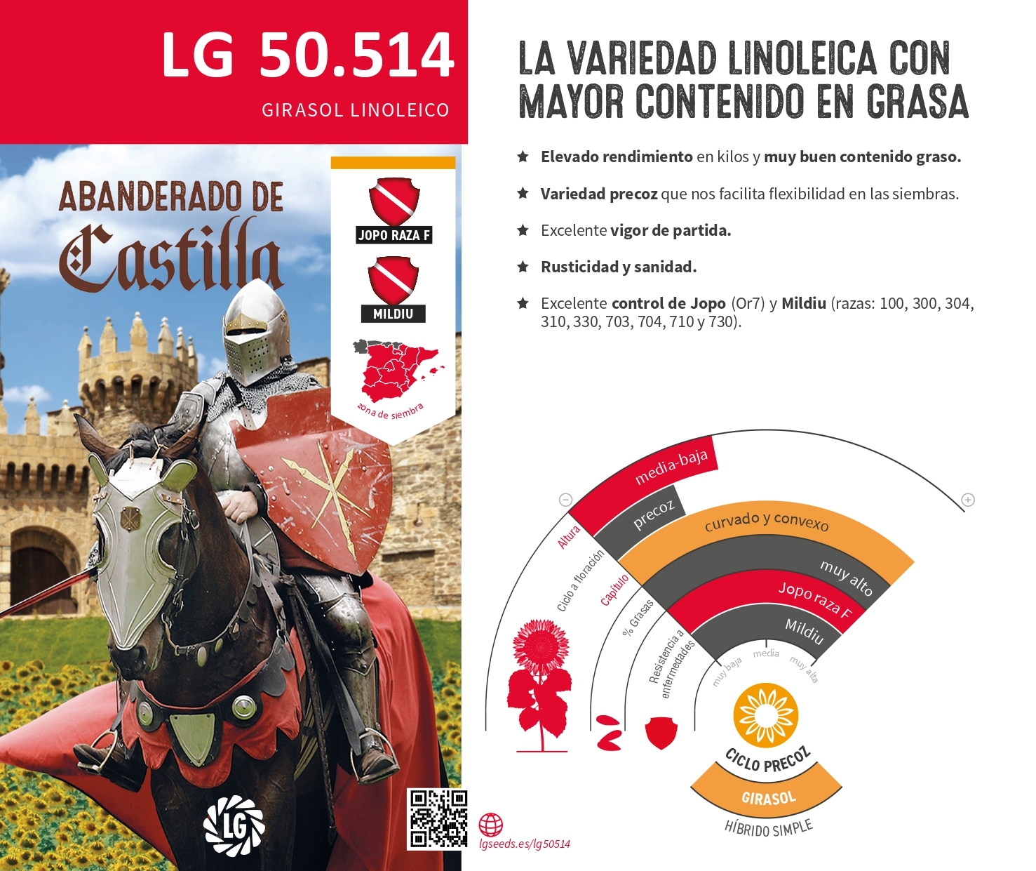 LG 50.514