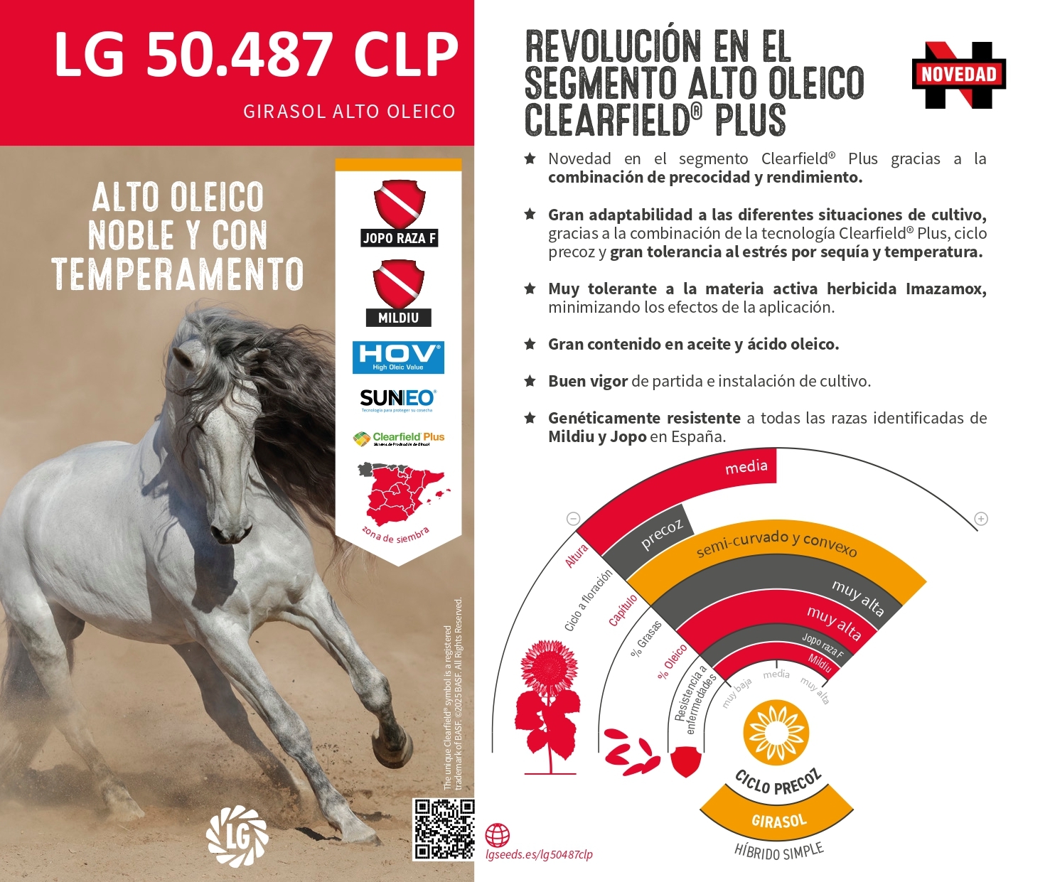 LG 50.487 CLP - Dosete