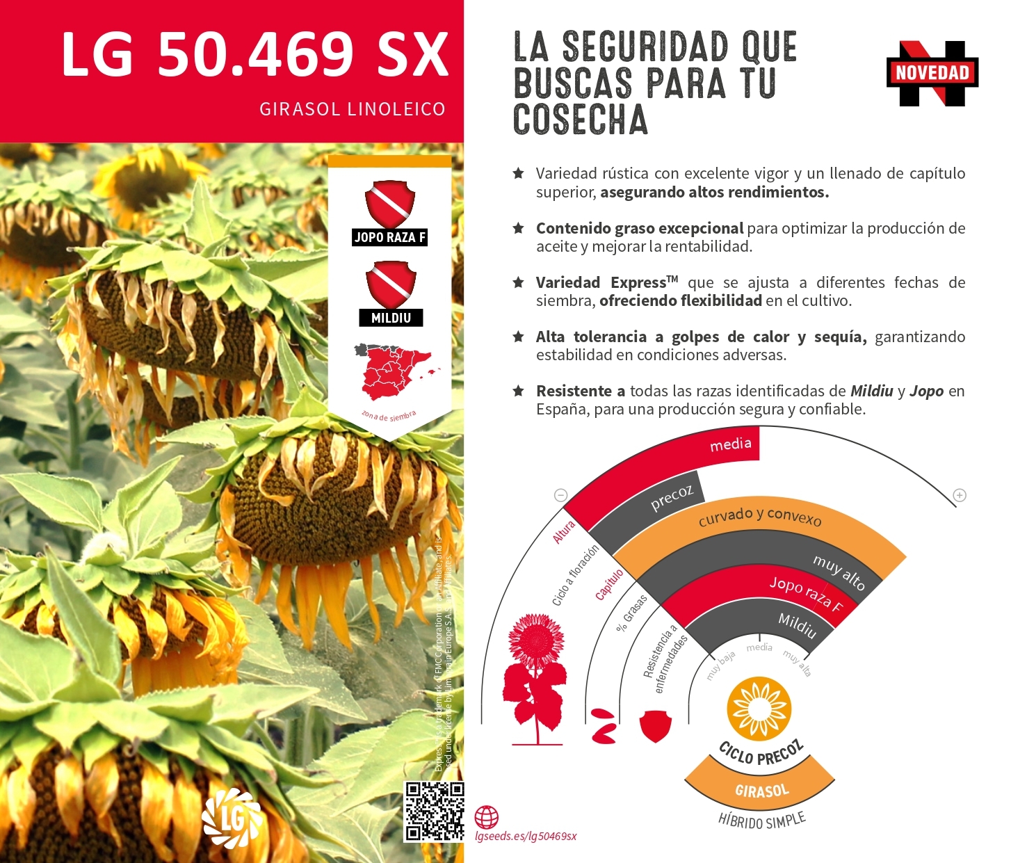 LG 50.469 SX - Dosete