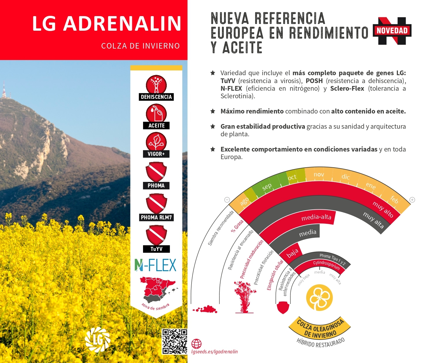 LG ADRENALIN