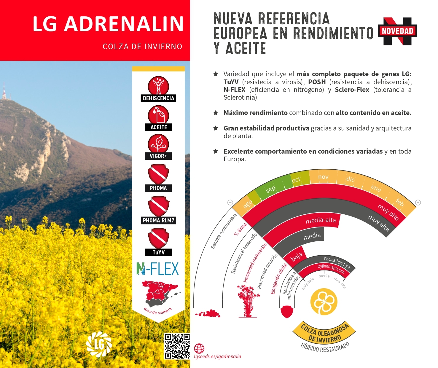 LG ADRENALIN