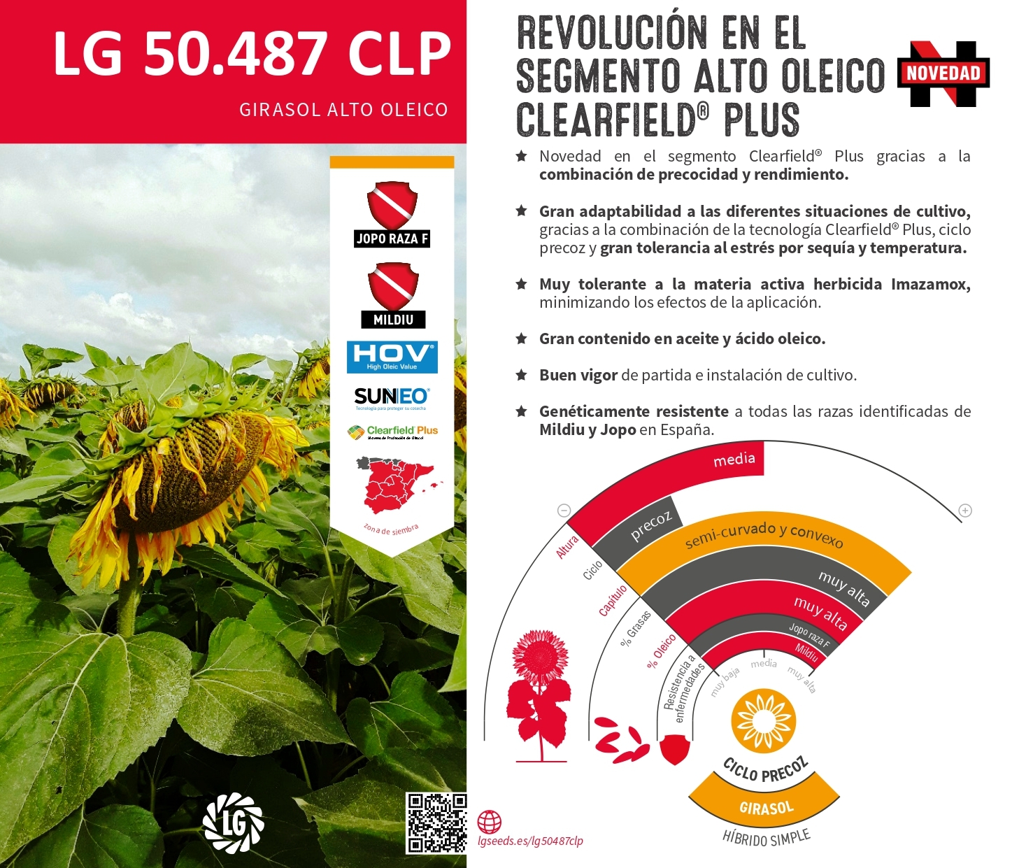 LG 50.487 CLP